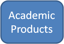 Academic Products