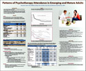 Patterns of Psychotherapy