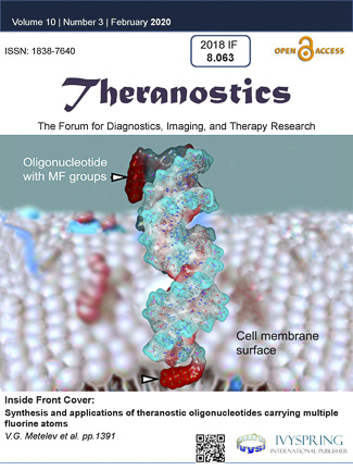 Theranostics Cover February 2020