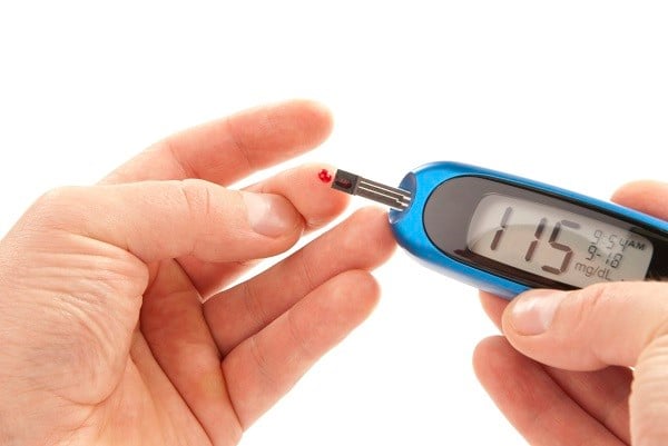 measuring blood glucose