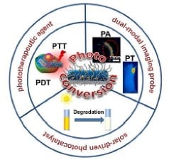 Enhanced photoconversion performance of NdVO4/Au nanocrystals for photothermal/photoacoustic imaging guided and near infrared light-triggered anticancer phototherapy