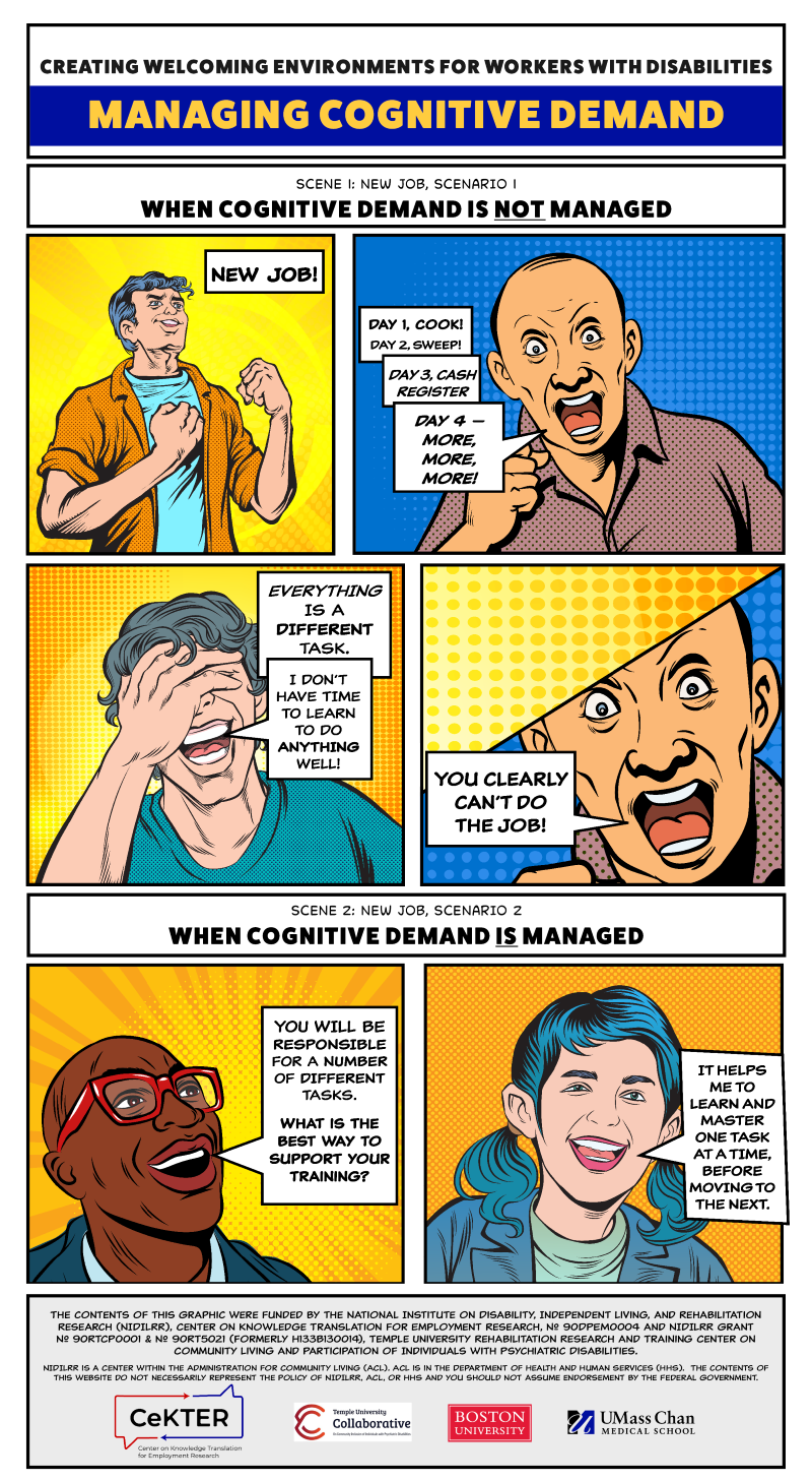 comic show 6 panels with caption in each - see the transcript below