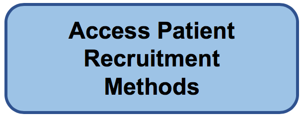 patient recruitment