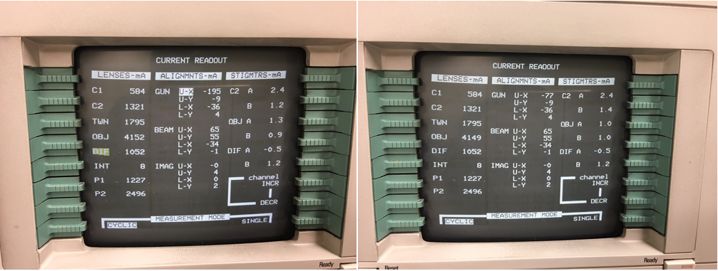 Gun Coil Current Changes When Large Screen Up (left) and Down (right)