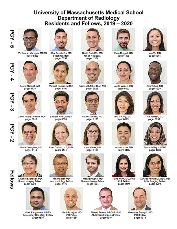 Radiology Residents and Fellows 2019-2020