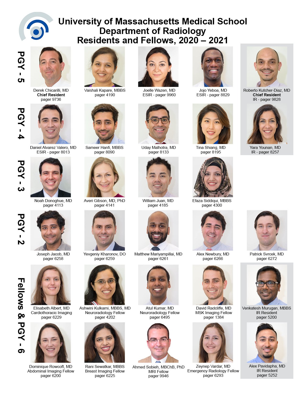 UMMS Radiology Residents and Fellows 2020-2021