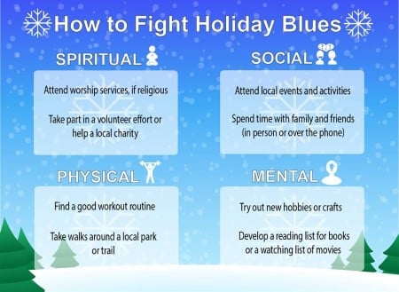 How to fight holiday blues image