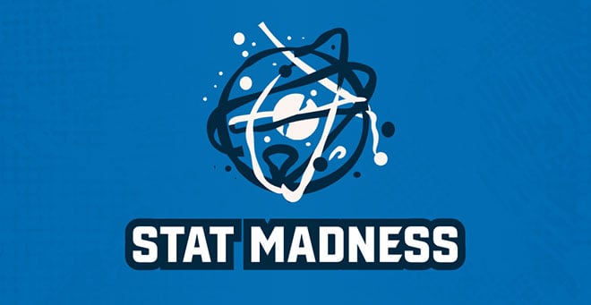 UMass Chan studies selected for STAT Madness